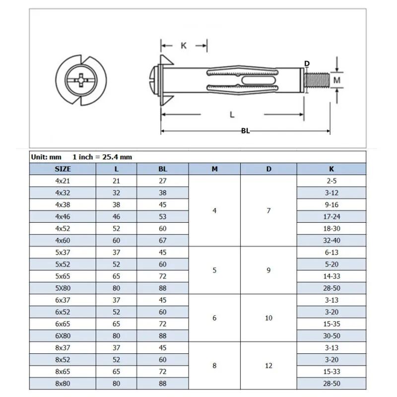 Heavy Duty Bolt Drive Hollow Plaster Wall Drywall Anchor Hollow Wall Anchor Kit Drywall Cavity Plug Dowel Molly Bolts