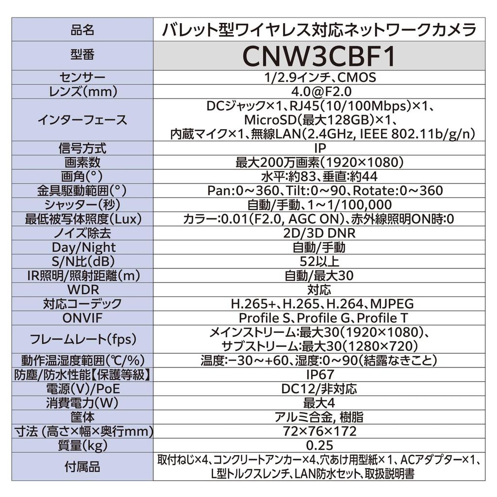 DX antenna Kugelförmige Netzwerkkamera Feste Brennweite PoE-Stromversorgung kompatibel 2 Millionen Pixel WDR-kompatibel Infrarot-Ausleuchtungsdistanz bis zu 40m