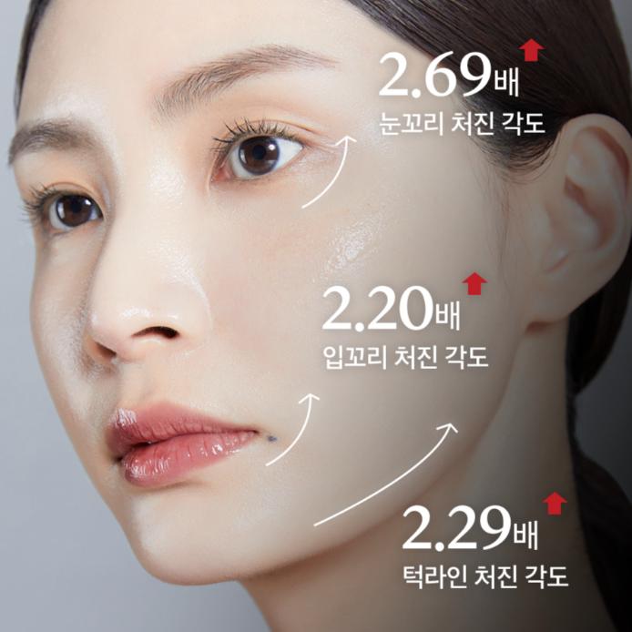 MEDI-PEEL Retinol Kollagen Lifting Probier-Set | Anti-Aging Hautpflege-Set