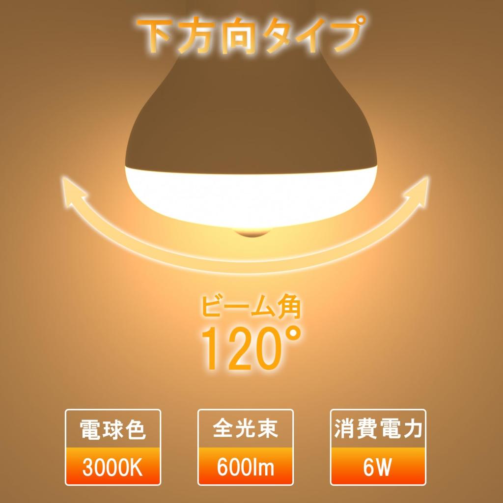 ORALUCE LED Light Bulb, E26 Base, Motion Sensor, Reflector Lamp Type, 60W Equivalent, Warm White, 3000K, 6W, 600lm, Automatic OnOff, Light Sensor,