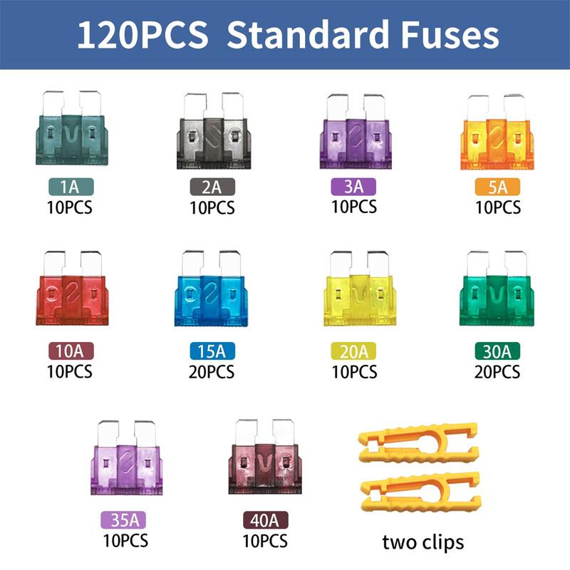 120 Pcs Standard Fuse Assortment kit (1A/2A/3A/5A/10A/15A/20A/25A/30A/35A/40AMP) Blade Fuse for RV Truck Marine Auto Accessorie