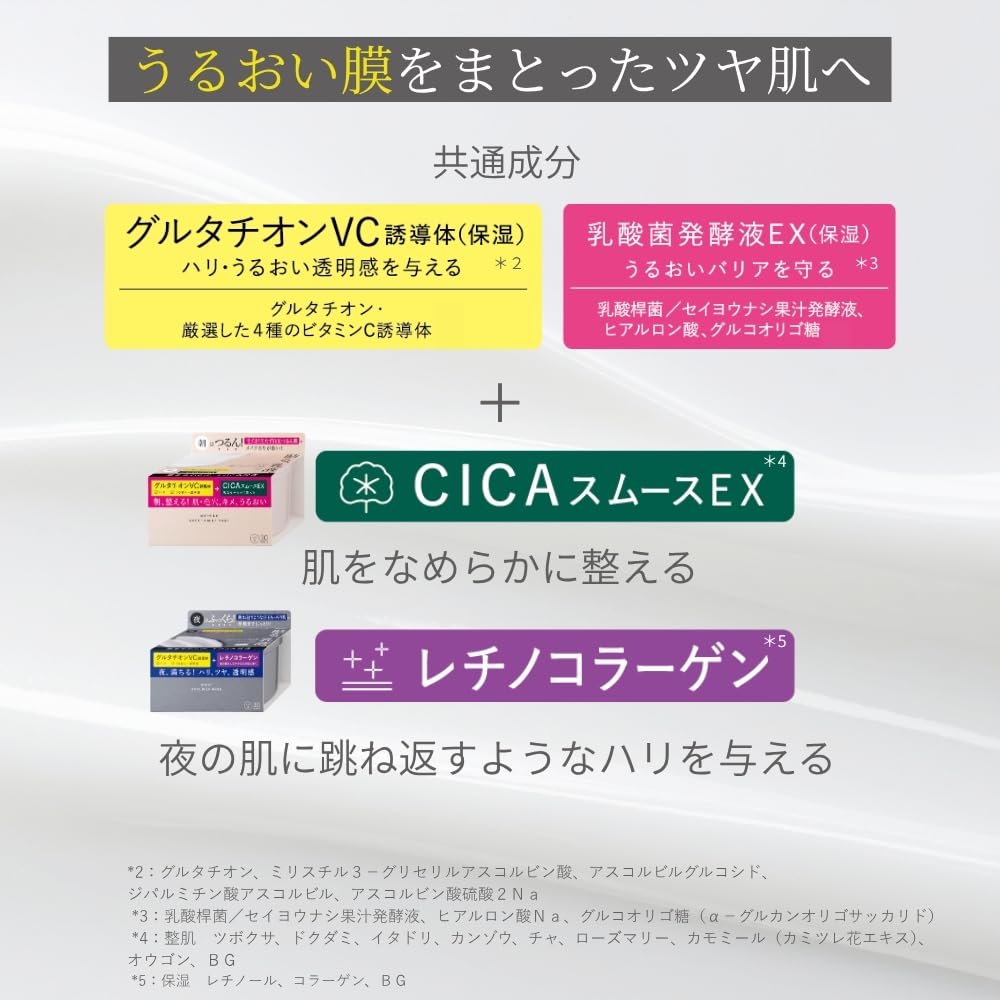 Hadabisei Night Rich Milk Mask  | Hydrating Face Sheet Mask Skincare Moisturizing Lotion Pack