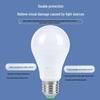 Sunlight Lighting E27 LED Bulb: 3W, 5W, 10W, 13W, 18W Economical Home Energy Saver