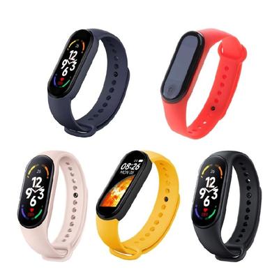 Chytrá elektronika – Chytré fitness náramky