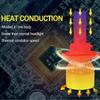 (2 Pack) for H13 / 9008 LED Headlight Bulb (Near and Far) C6 Conversion Kit, 72W 8500LM 6500K Cool W