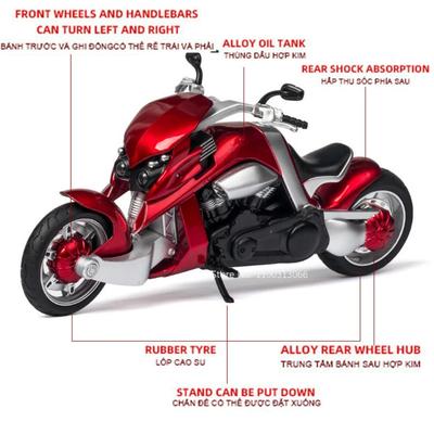 Jucării și jocuri – Mașinuțe de jucărie, trenuri și transport