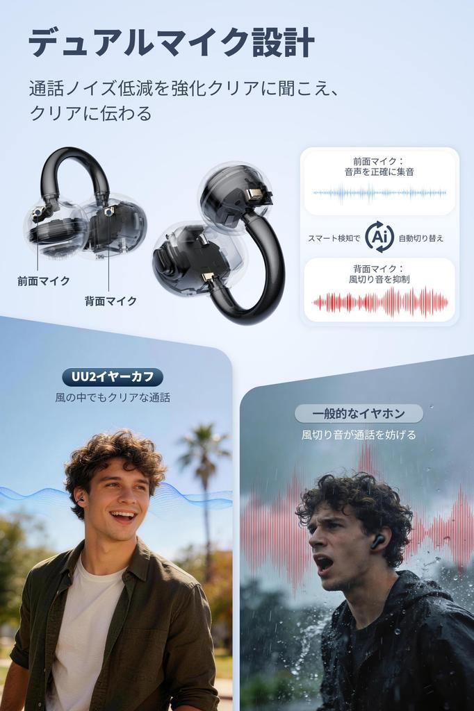 SOUNDPEATS Ear Cuff Earphones Bluetooth Wireless Earphones Superb Sound A New Dimension of Listening Open Earphones with Bluetooth Sound AI Noise
