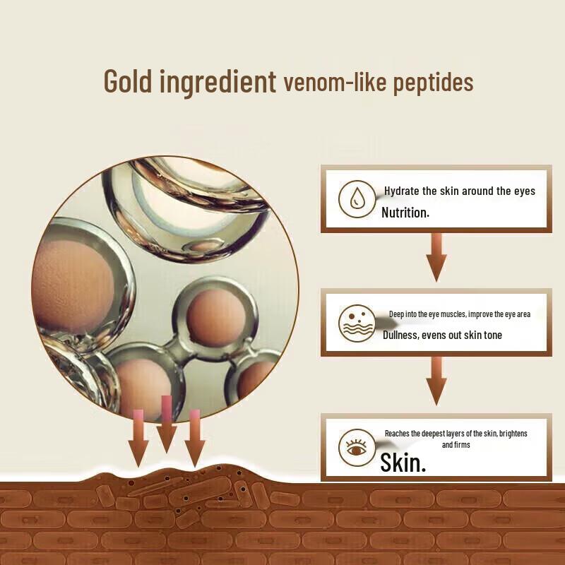 Nanjing Tong Ren Tang Anti-Aging & Firming Eye Cream 50g