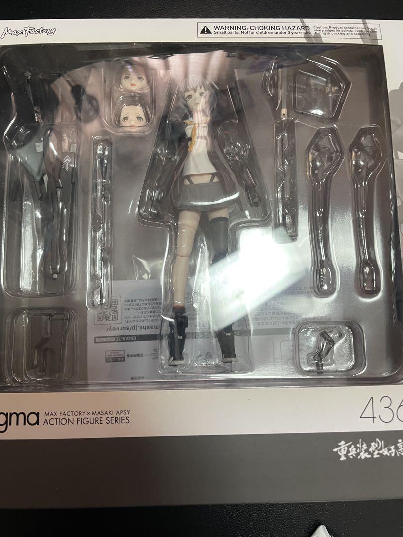 

[Б/У] MAX FACTORY figma 436 экшн-фигурка