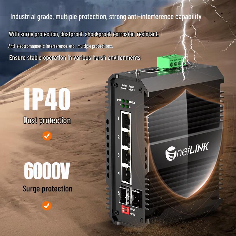 netLINK HTB-6000 Managed Industrial Gigabit Ethernet Switch