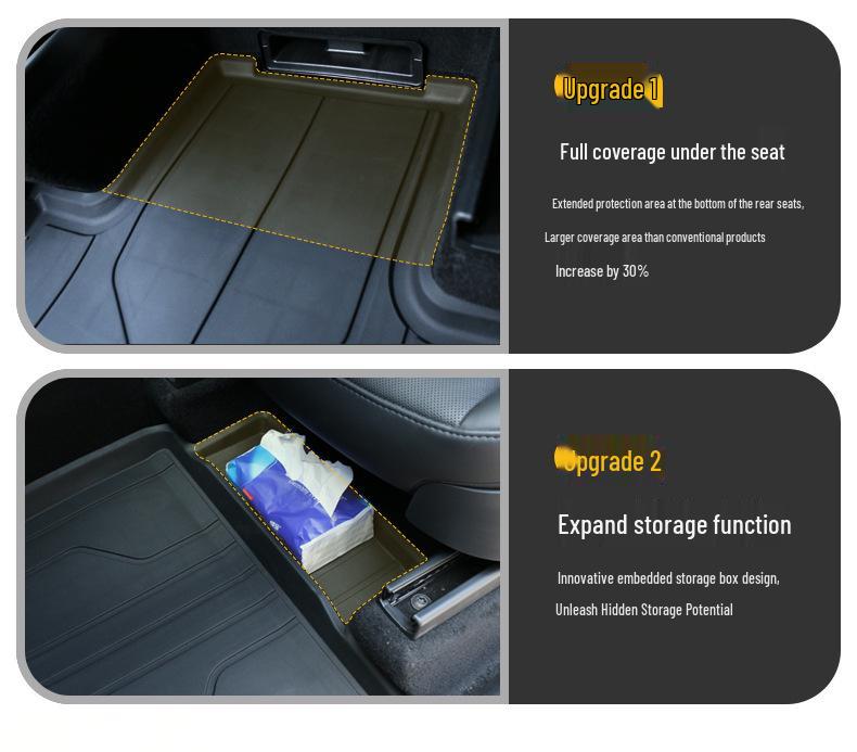 Telsa Model Y Full-Coverage Right-Hand Drive Floor Mats - Ideal Accessories
