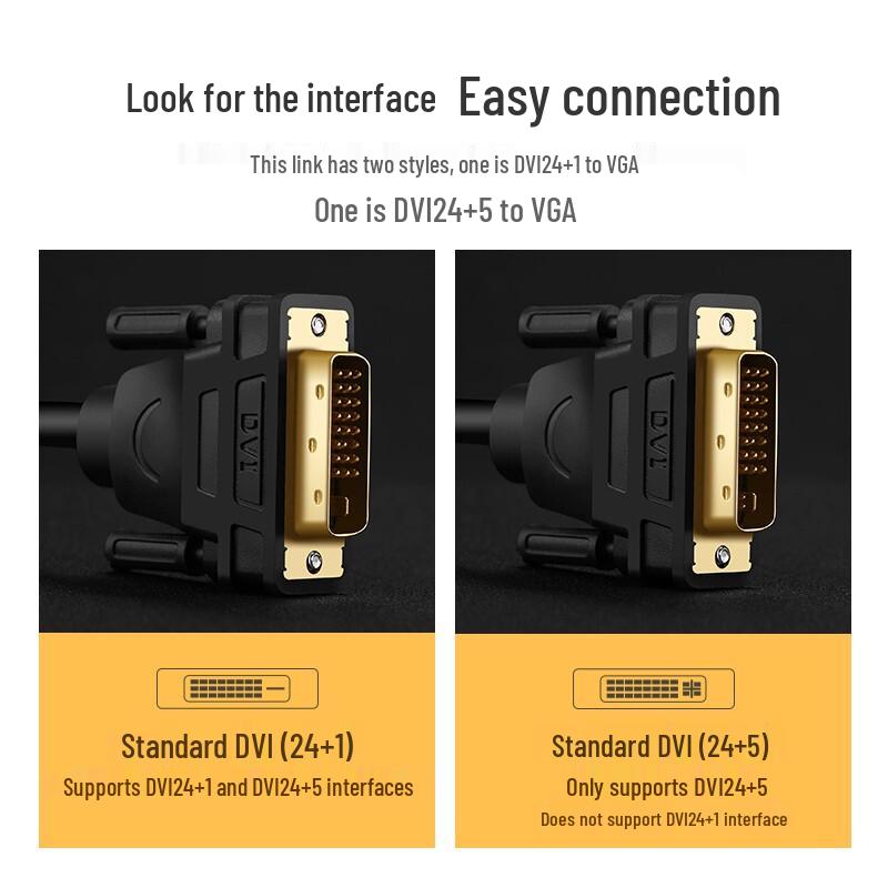 UGREEN DVI to VGA Adapter Cable