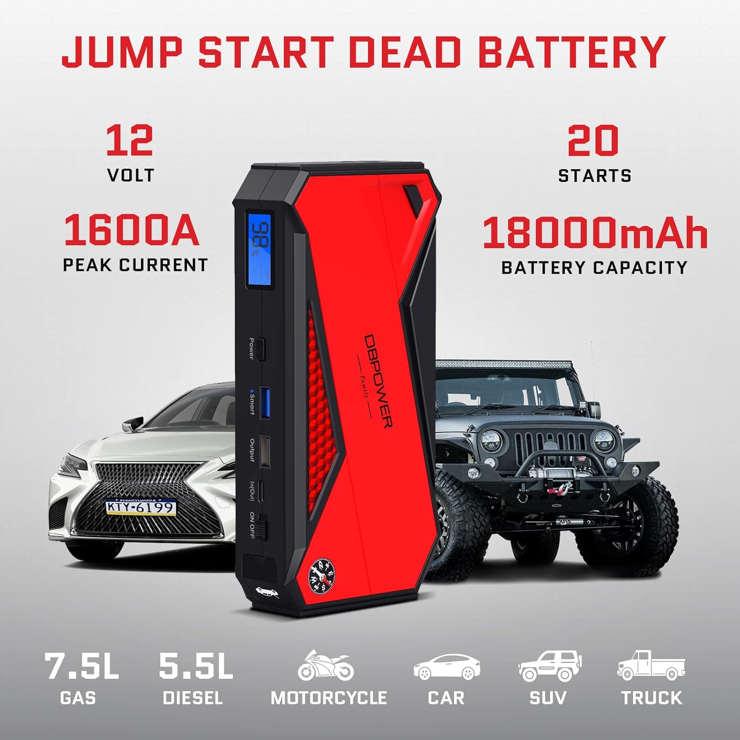 

Автомобильный пусковой booster 1600A 18000 мАч, 12 В, портативный аккумуляторный booster с USB и светодиодной подсветкой, умные зажимы, компас (красный) United States