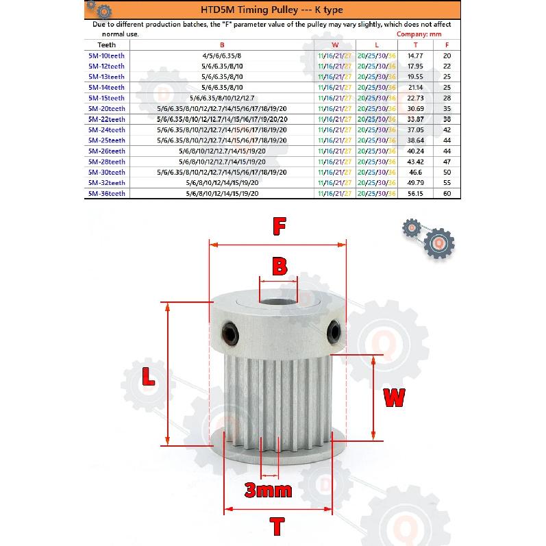 HTD 5M Pulley 10T 12T 15T 10Teeth 12Teeth 15Teeth HTD5M Timing Pulley Belt Width10/15mm 5M Synchronous Wheel HTD5M Belt Pulleys