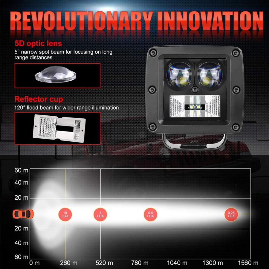 2Pcs 128W 12800LM CREE LED Pods 3 Inch Off Road Lights LED Driving Lights