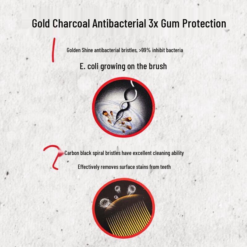 

Colgate Slender Soft Charcoal Gold Toothbrushes, 4-Pack