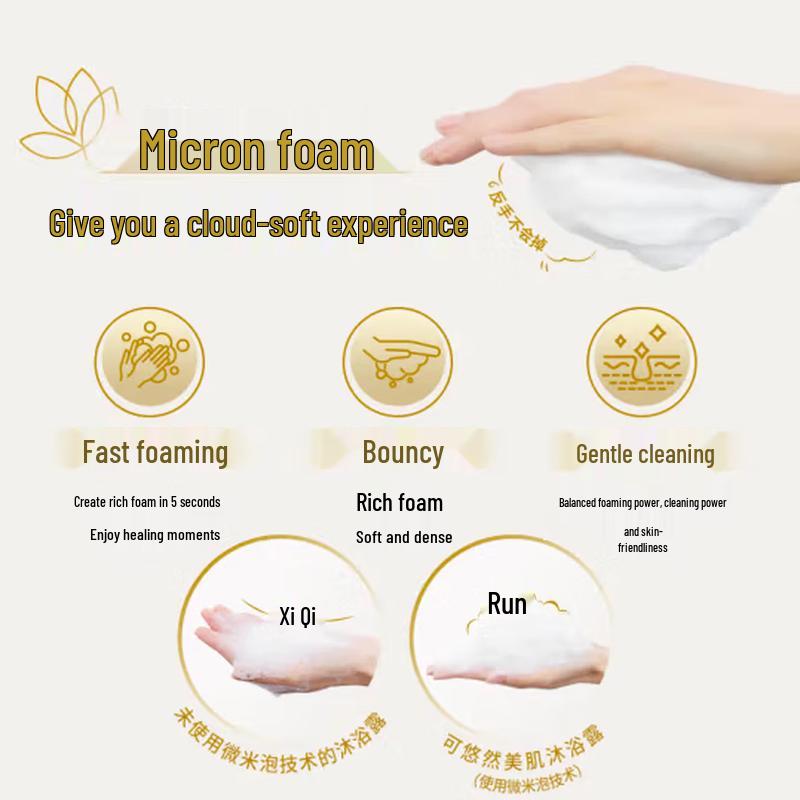 KUYURA Beautifying Body Wash 550ml (3-Pack)