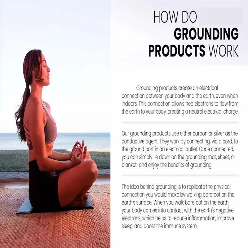 Earthing Universal Mat Kit 68x25cm/30x100cm Earth Desk Mat Grounding Mats Conductive Kit EMF Protection Accessories