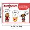 Lachilly Parts of Speech Learnig Posters, Grammar Learning, Vocabulary Building, Preschool, Home, Middle and High School Classroom Wall Decoration,