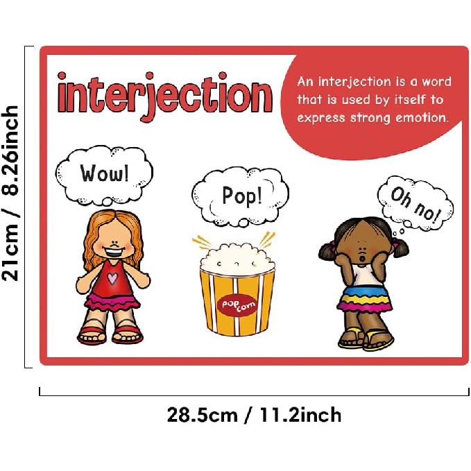 Lachilly Parts of Speech Learnig Posters, Grammar Learning, Vocabulary Building, Preschool, Home, Middle and High School Classroom Wall Decoration,
