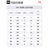Li Ning Cushioning Slip Resistant Abrasion Resistant Breathable Lightweight Low Top Chunky Sneakers Women's White AGCT424-1