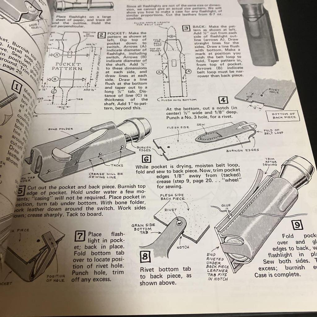 [USED] Making a foreign book leather case