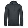 Varme klær – Gensere og hoodies