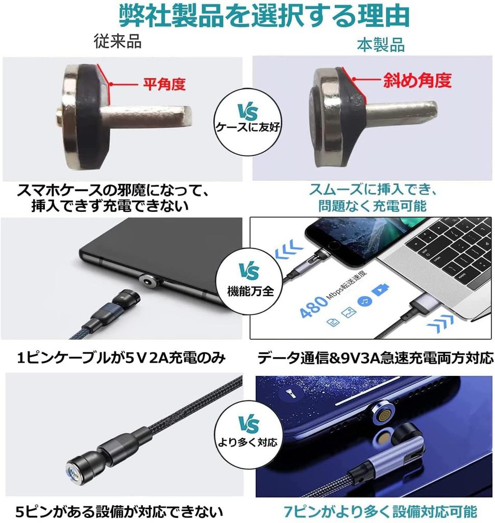 HYDOOD Magnetic Charging 3A Fast Charging for Phone to Charging Charging Cord Connectors 4 1M 1M 2M Magnetic Lighting for Pad Phone Cable, 7-Pin, +