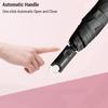 360° Rotating Handle Windproof Umbrella Lightweight Compact Umbrella  for Men and Women