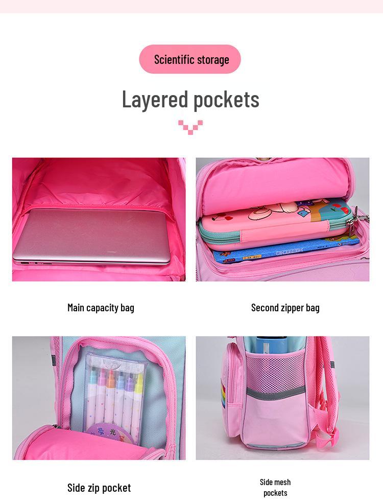 Unicorn Lightweight Wear-Resistant Backpack for Girls - Ideal for Elementary Students