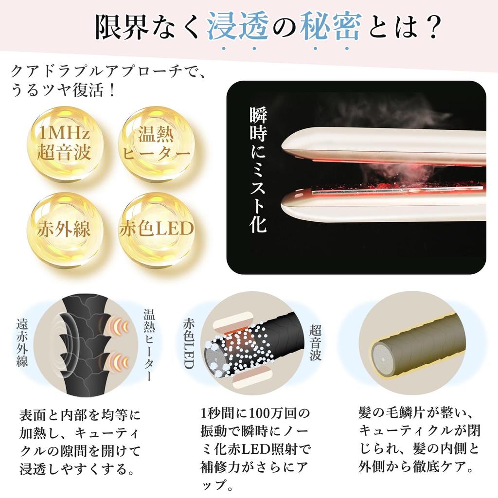 Kiboer Ultrasonic Treatment Hair Hair Hair Quality Deep Treatment Shiny 1MHz Far LED Hair Hair Damage Visible Battery IPX6 Professional Hair Day White