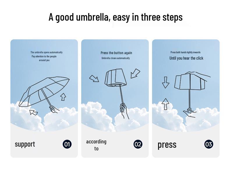 Large Windproof Automatic Folding Umbrella for Men and Women - Reinforced, Dual-Use for Sun and Rain