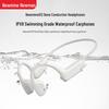 Newmine G12 Bone Conduction Wireless Bluetooth Earphones