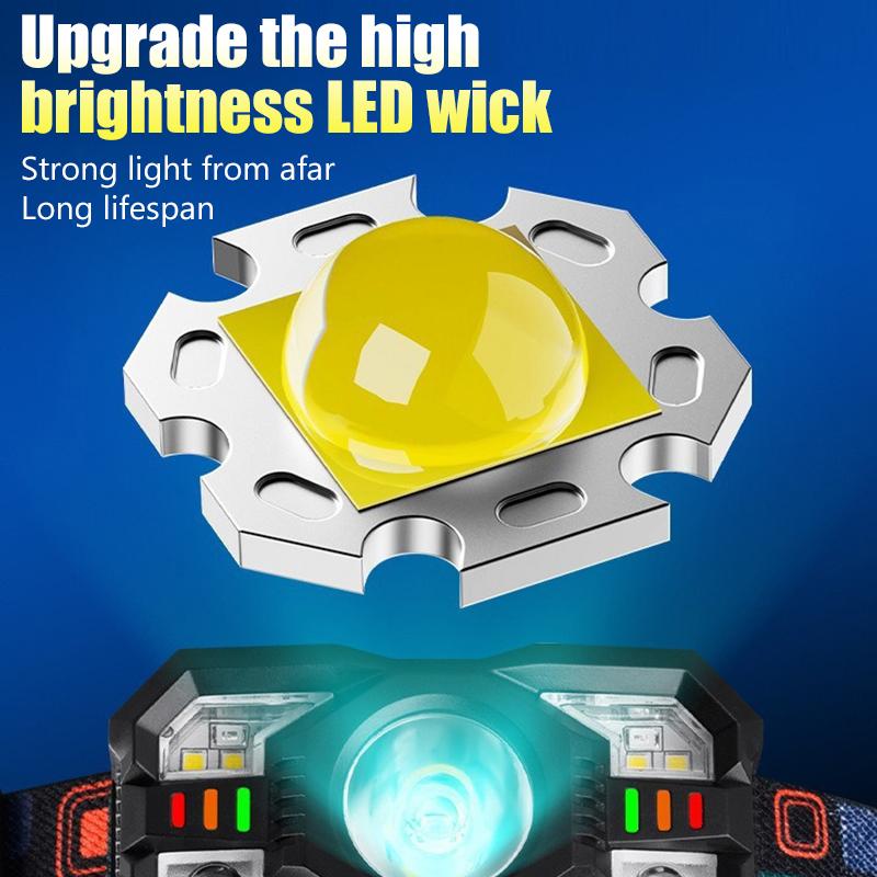 Led Rechargeable Headlamp Motion Sensor Waterproof Head Flashlights Torch For Outdoor Camping Fishing Head Lamp Search Light