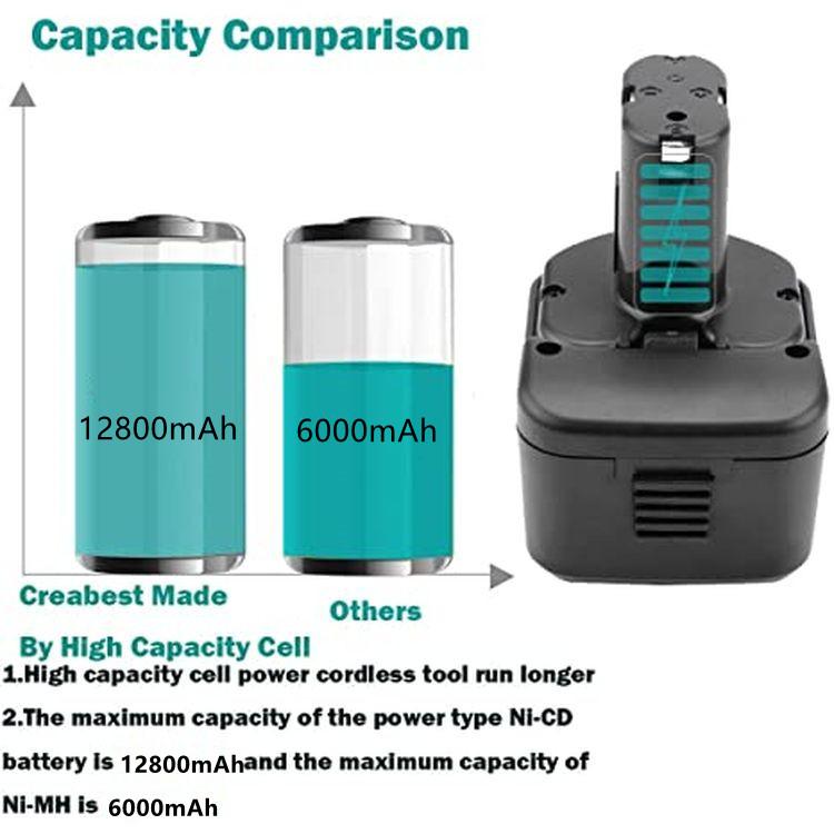 12V 6800mAh EB1214S Battery for HITACHI Cordless Power Tool Battery EB1220BL EB1212S WR12DMR CD4D C5D