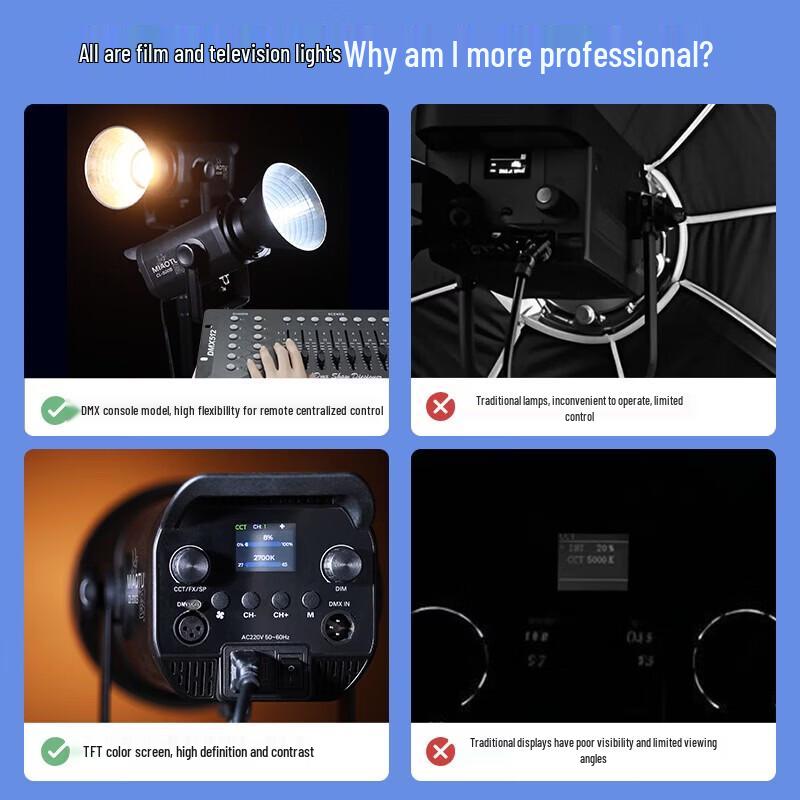 Miaotu Photography Studio LED Fill Light & Manual Background Kit
