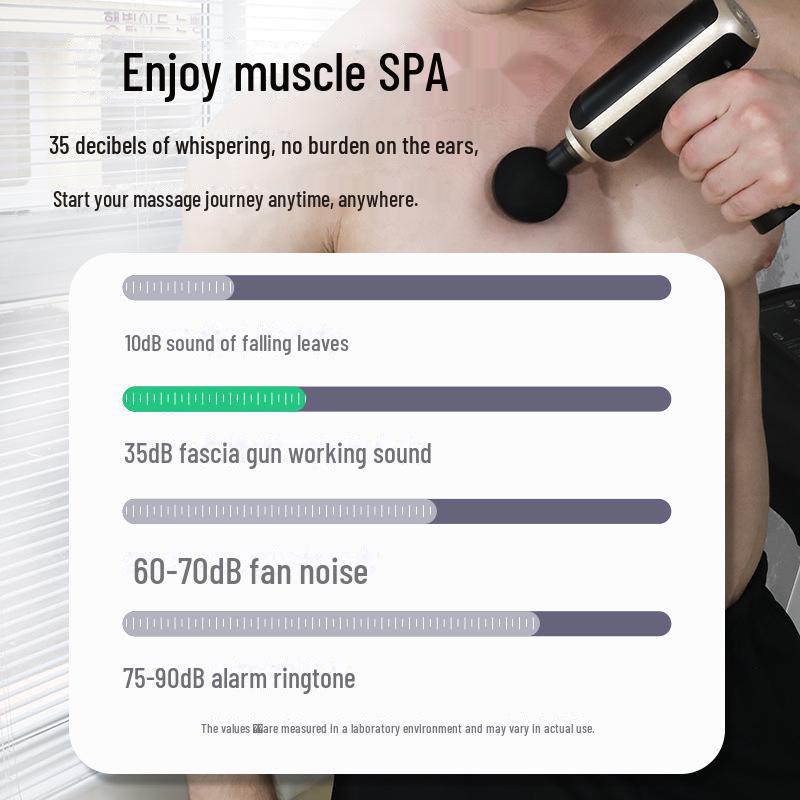 Portable Women's Mini Meridian Massager: Creative Cross-Border Fascia Gun