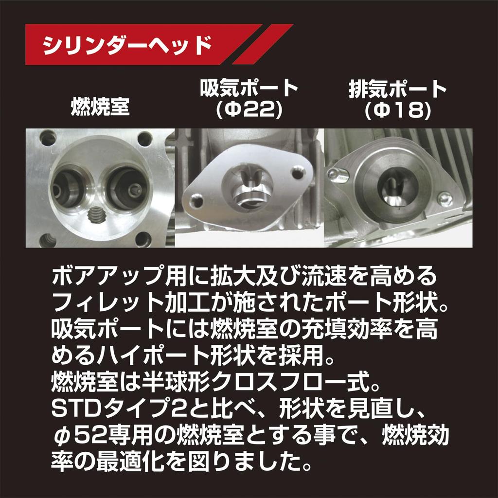 KITACO New Standard 88cc Aluminum Cast Iron Sleeve Cylinder with for Dax Magna Super Cub Bore-Up Kit, Cam, Monkey, Gorilla, (12V), Jazz, 50, 50, etc.