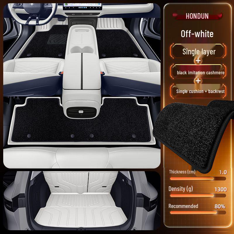 TPE Floor Mats for 2025 BAIC Jihu T1 - New Model Interior Car Accessories Carpet