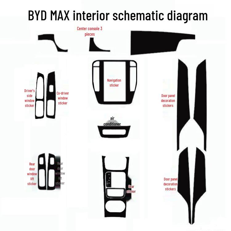 BYD Song MAX Carbon Fiber Interior Stickers & Protection Film
