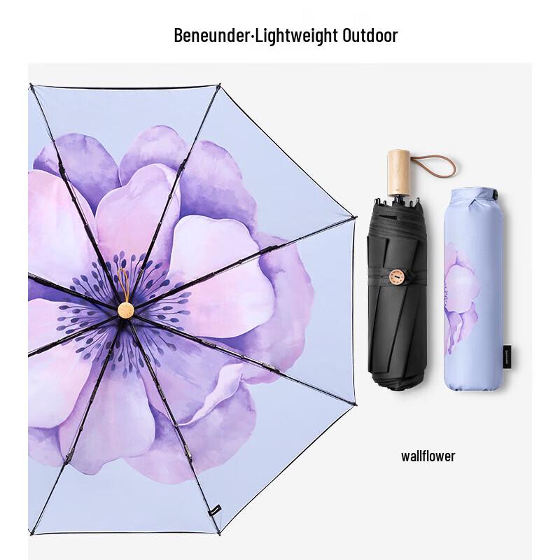 Beneunder M662 Three-Fold Blackout Sun & Rain Umbrella