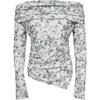 Topper – Pullovers og longsleeves