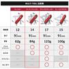 Victorinox Super Tinker Red Swiss Army Knife - Multi-functional Knife for Outdoor Activities and Camping, with 14 Functions including a Phillips