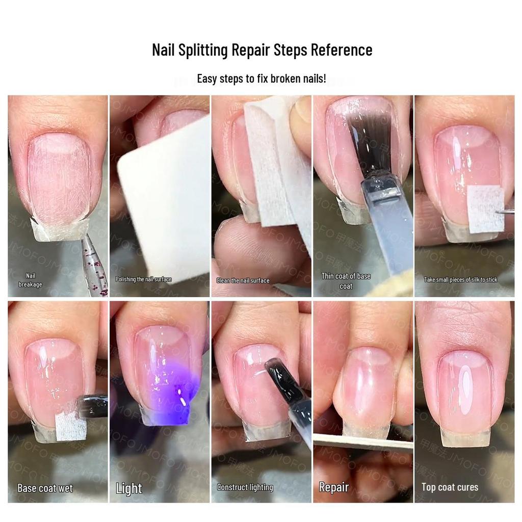Nail Repair Silk Tape - 1m Protective Patch for Anti-Damage
