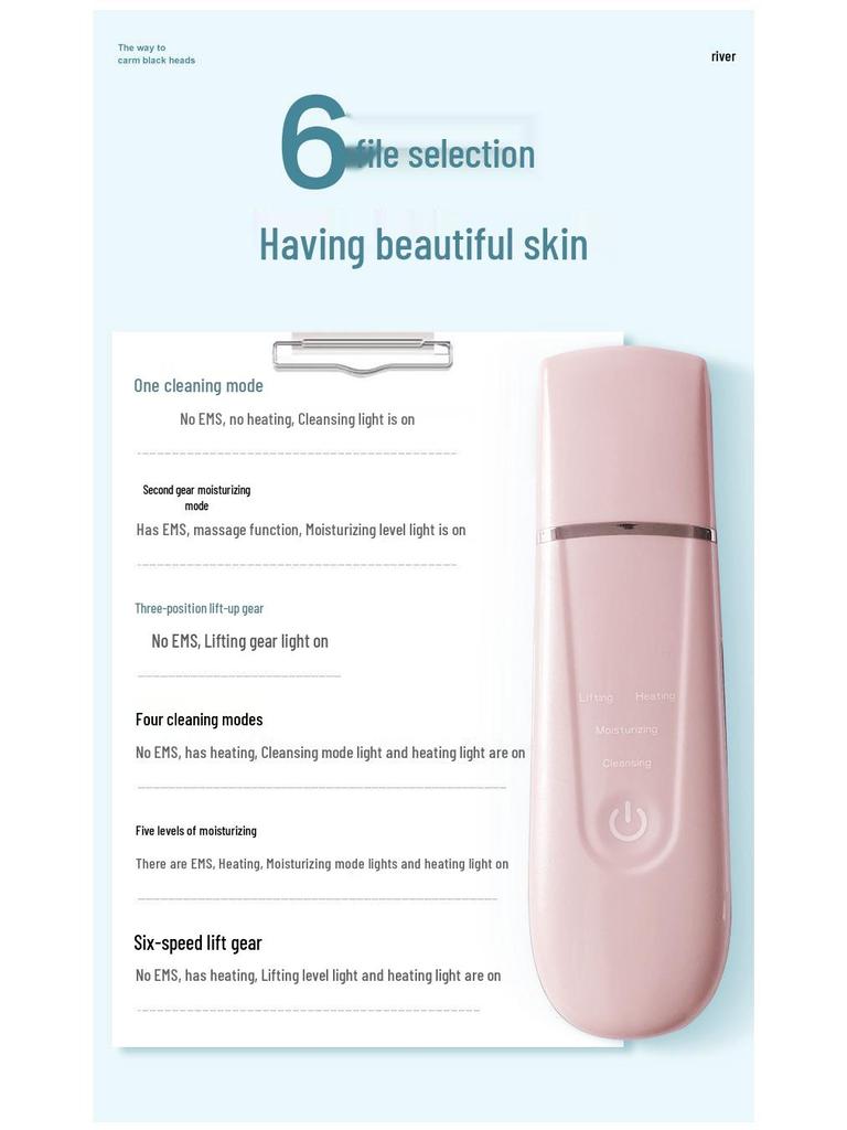 Ultrasonic Skin Scrubber & Blackhead Remover with Iontophoresis