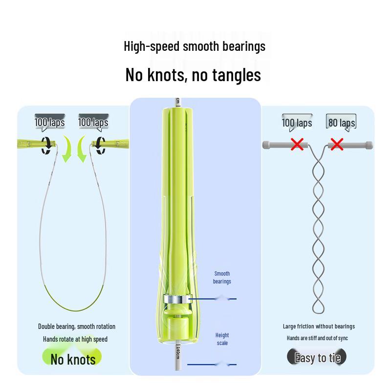DUOGUAN Children's Jump Ropes & Training Mat