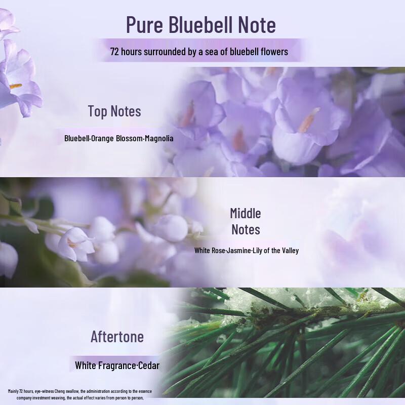 LUX Light Mist Hair Essence Oil