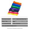 Junyi Resistance Loop Bands