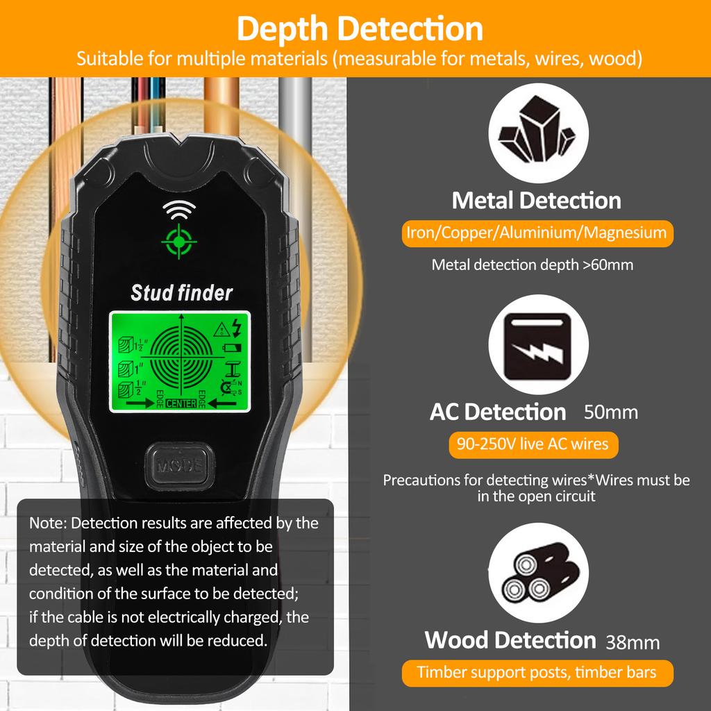 Stud Finder Wall Scanner 5 In 1 Multifunction Stud Finder Tool LCD Display & Audio Alarm for the
