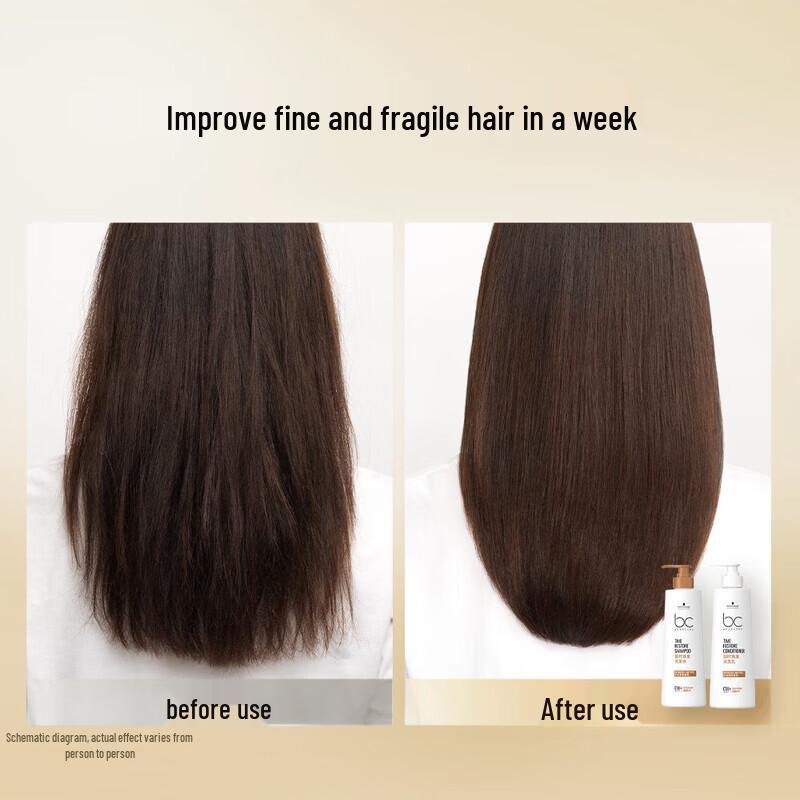 Schwarzkopf Professional BC Bonacure Time Restore Conditioner